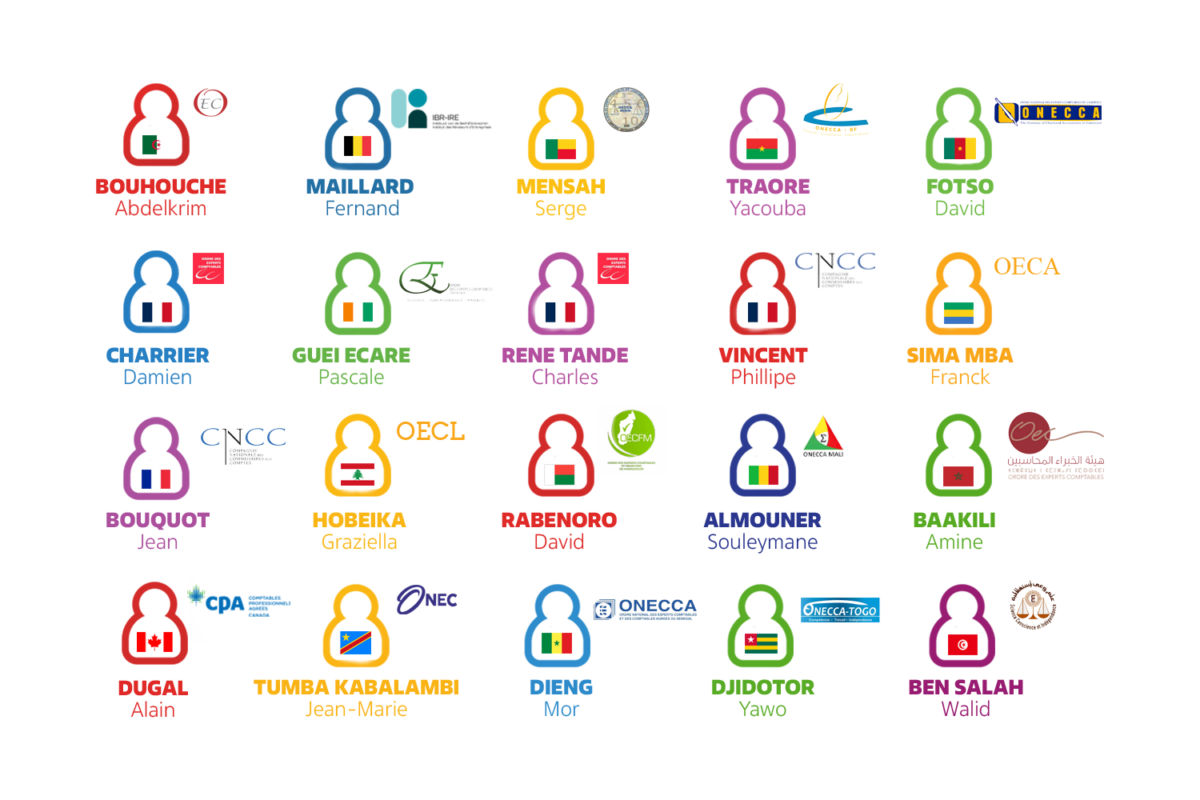 Conseil d'administration 2026